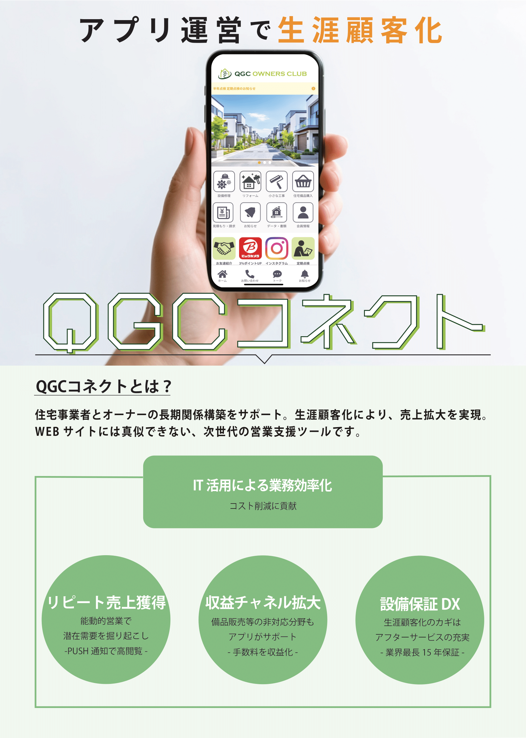 QGCコネクトチラシ