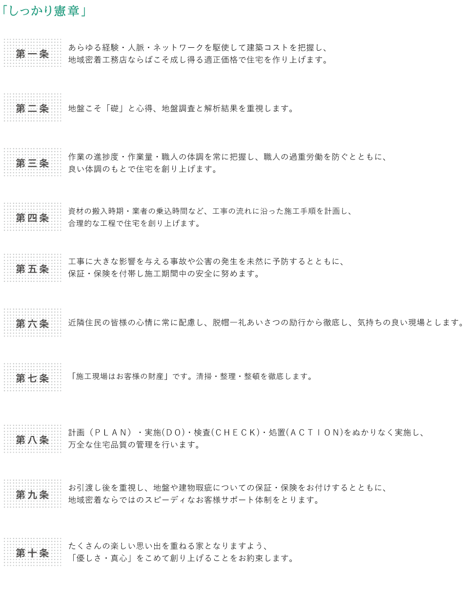 しっかり憲章