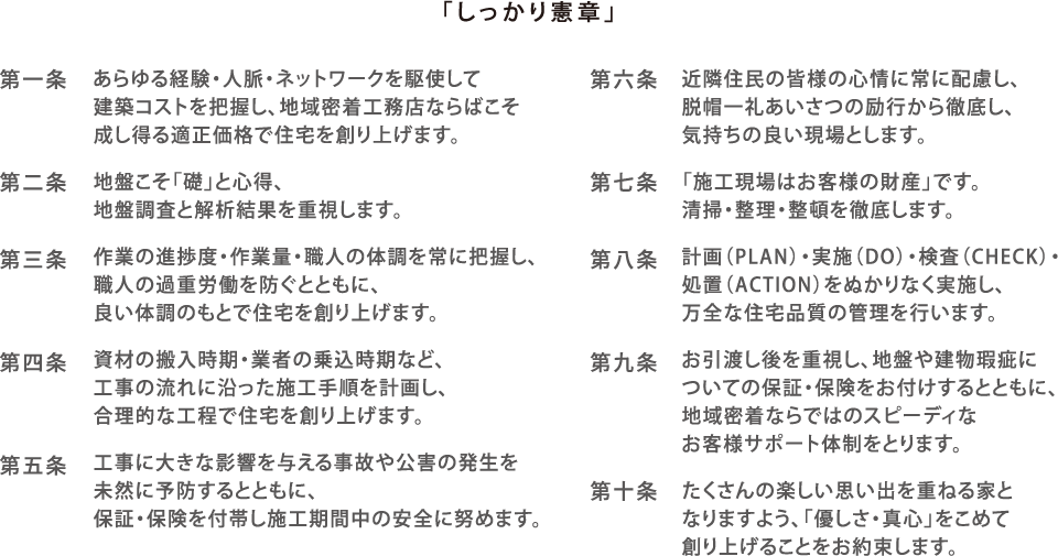 しっかり憲章